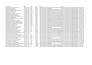do web scraping, data mining, data scraping from any website